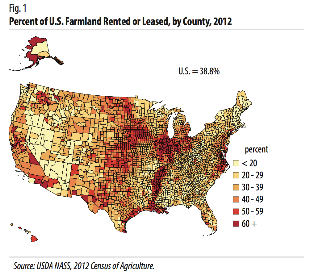 US Farmland Rented or Leased